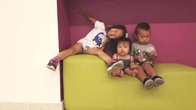 The Impact of COVID-19 on US Childcare: Changes and the Future in 2025