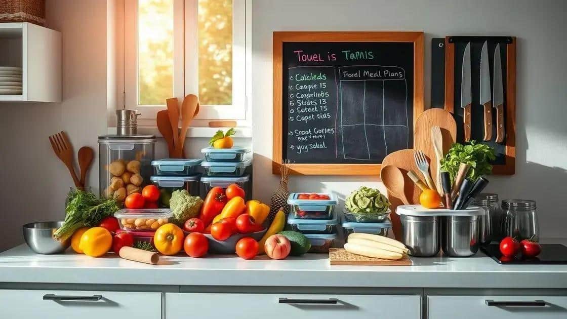 Key components of budget-friendly meal prep